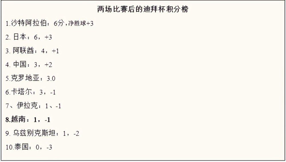 而在对手打进第二球之后，我们很难做出反应。